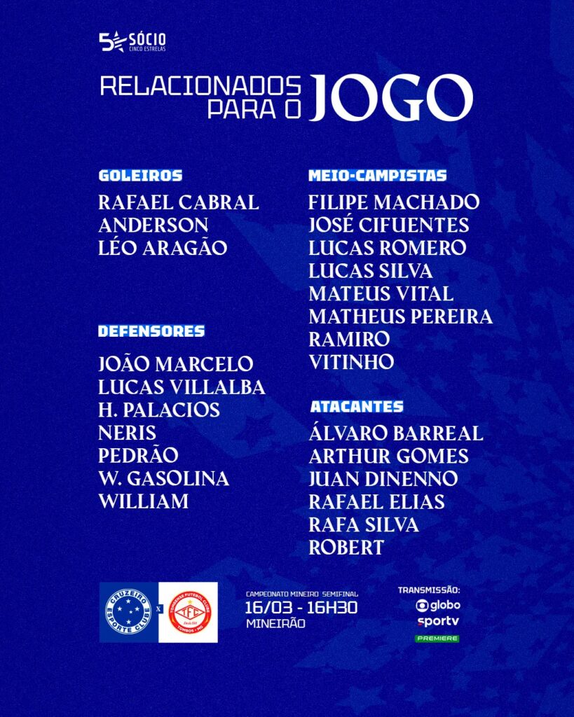 Com retorno de Rafa Silva, Cruzeiro divulga relacionados para duelo contra Tombense pela volta da semifinal do Mineiro. 