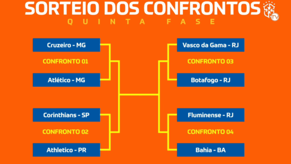 Copa do Brasil tem confrontos definidos com clássico mineiro nas quartas (foto: REPRODUÇÃO / CBF TV)