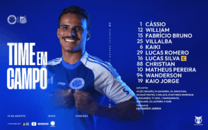 Captivating Cruzeiro Sai Na Frente, Mas Vê Santos Virar No Segundo Tempo E Perde Em Casa Design Nature Captivating Cruzeiro Sai Na Frente, Mas Vê Santos Virar No Segundo Tempo E Perde Em Casa Design Nature